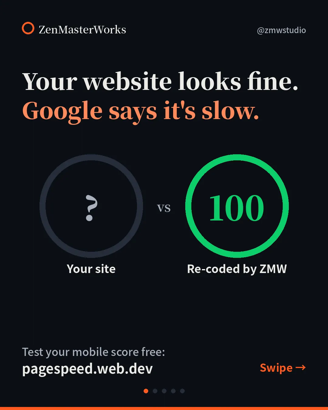Slide 1: Your website looks fine. Google says it's slow. An unknown score next to a green 100 re-coded by ZenMasterWorks.